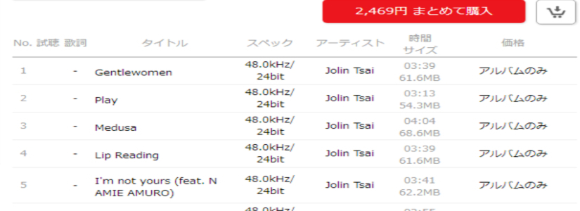 [Hi-Res]《蔡依林 - Play》全网最高音质