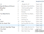 [Hi-Res]Taylor Swift - Reputation [FLAC 96.0kHz/24bit] 1.11G