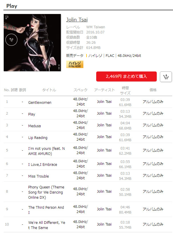 《Play／Jolin Tsai 蔡依林》专辑Hi-Res